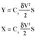формулы подъемной силы параплана